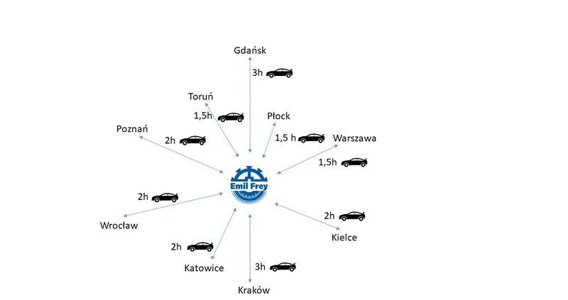 Subaru Forester cena 149899 przebieg: 51799, rok produkcji 2020 z Rzgów małe 121